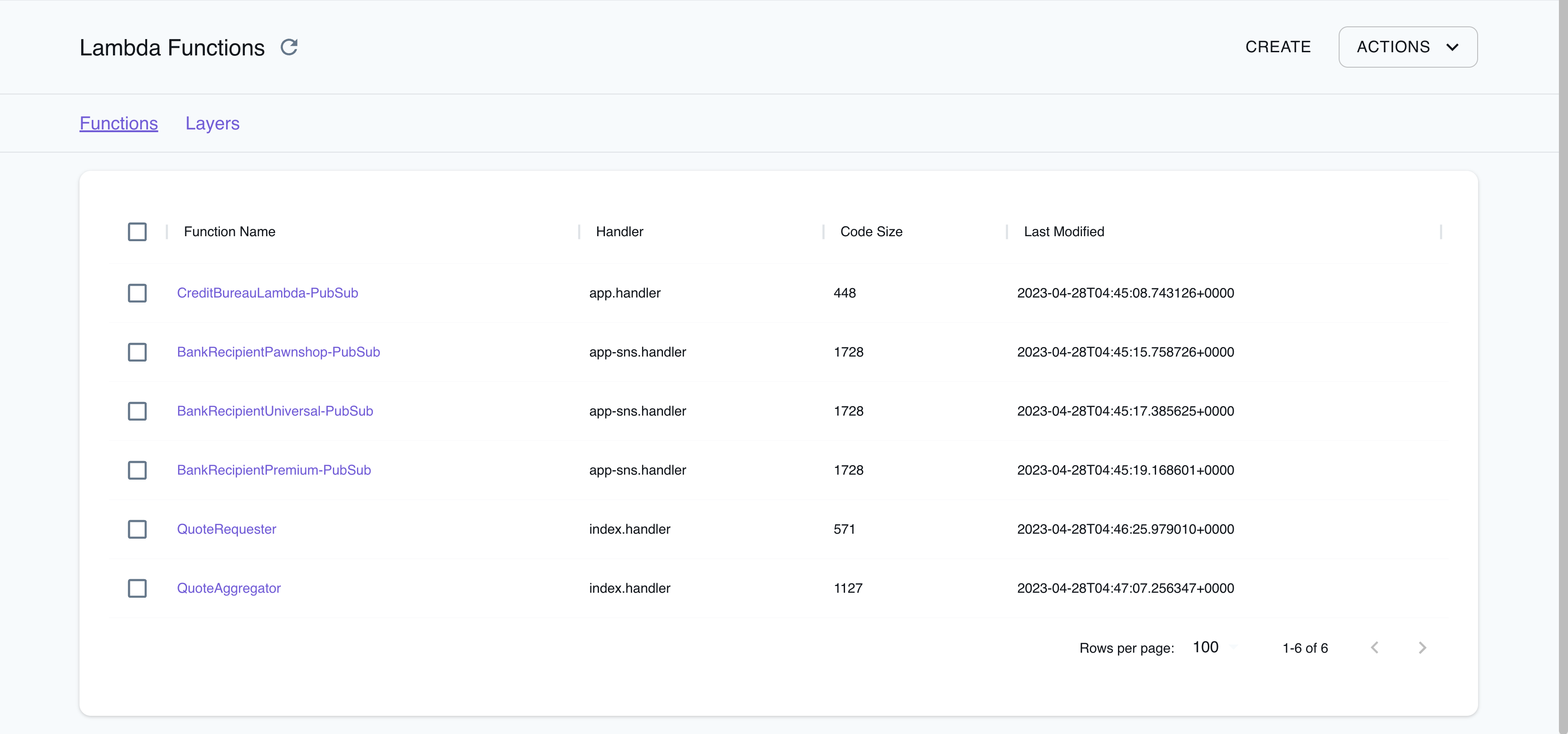 Lambda Resource Browser